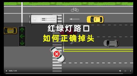 巷沖煞|【風水常識 陽宅形煞】 路沖 (巷沖、十字路口、Y字路口、卜字路。